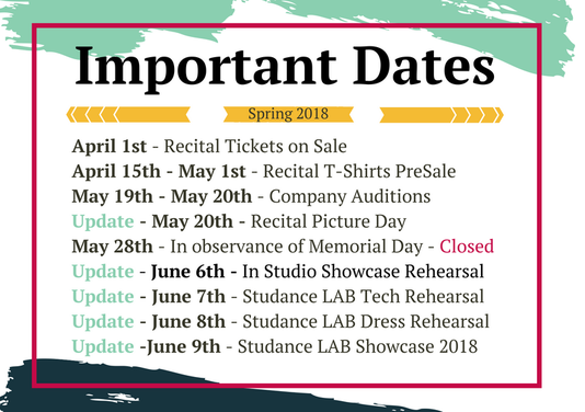 Important Dates